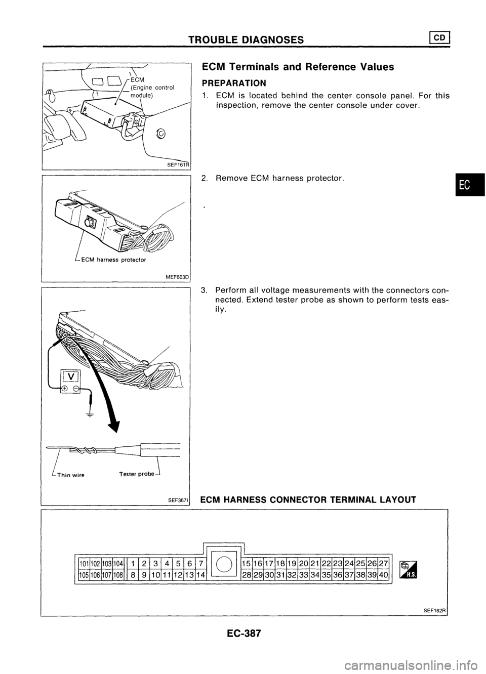 NISSAN ALMERA N15 1995  Service Manual TROUBLEDIAGNOSES
ECM Terminals andReference Values
PREPARATION 
1. ECM islocated behindthecenter console panel.Forthis
inspection, removethecenter console undercover.
2. Remove ECMharness protector.

