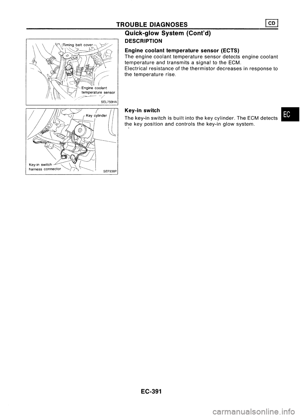 NISSAN ALMERA N15 1995  Service Manual TROUBLEDIAGNOSES
Quick-glow System(Cont'd)
DESCRIPTION
Engine coolant temperature sensor(ECTS)

The engine coolant temperature sensordetects enginecoolant
temperature andtransmits asignal tothe EC