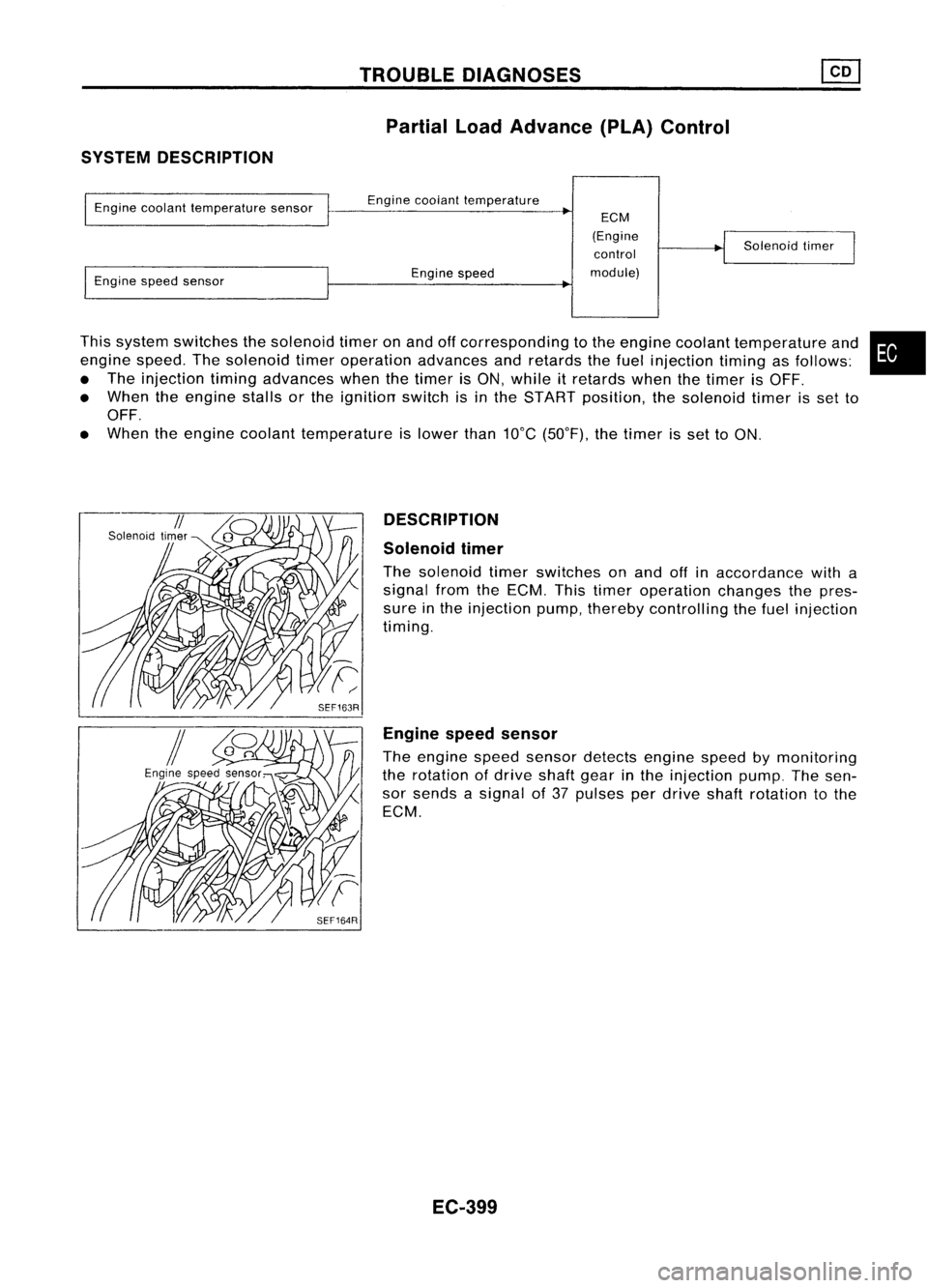 NISSAN ALMERA N15 1995  Service Manual SYSTEMDESCRIPTION TROUBLE
DIAGNOSES
Partial LoadAdvance (PLA)Control

This system switches thesolenoid timeronand offcorresponding tothe engine coolant temperature and
engine speed.Thesolenoid timerop