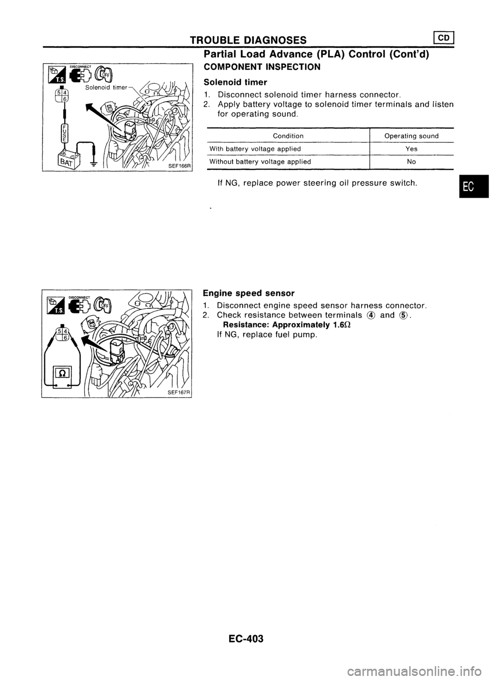 NISSAN ALMERA N15 1995 Service Manual
If
NG, replace powersteering oilpressure switch.
Solenoid
timer
1. Disconnect solenoidtimerharness connector.
2. Apply battery voltage tosolenoid timerterminals andlisten
for operating sound.
•
NISSAN ALMERA N15 1995 Service Manual
If
NG, replace powersteering oilpressure switch.
Solenoid
timer
1. Disconnect solenoidtimerharness connector.
2. Apply battery voltage tosolenoid timerterminals andlisten
for operating sound.
•