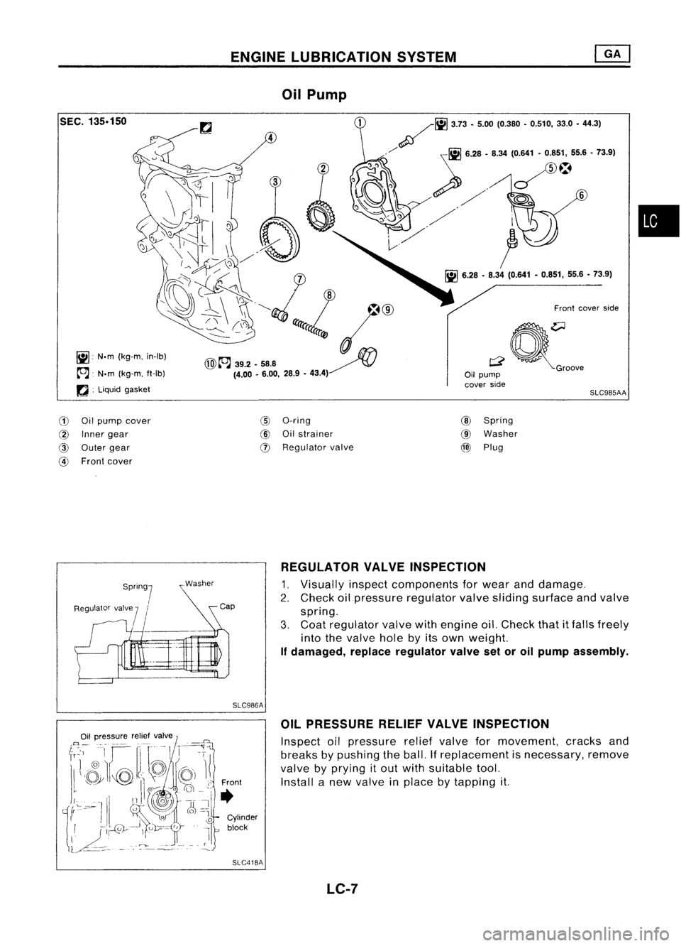 NISSAN ALMERA N15 1995  Service Manual ENGINELUBRICATION SYSTEM
SEC. 
135.150

lil 
N.m(kg-m, in-Ib)
~. N.m(kg-m, ft-Ib)

rJ .
Liquid gasket 
Oil
Pump

Frontcover side

a~:oo"

Oil pump
cover side

SLC985AA
•

CD 
Oilpump cover

@ 
I