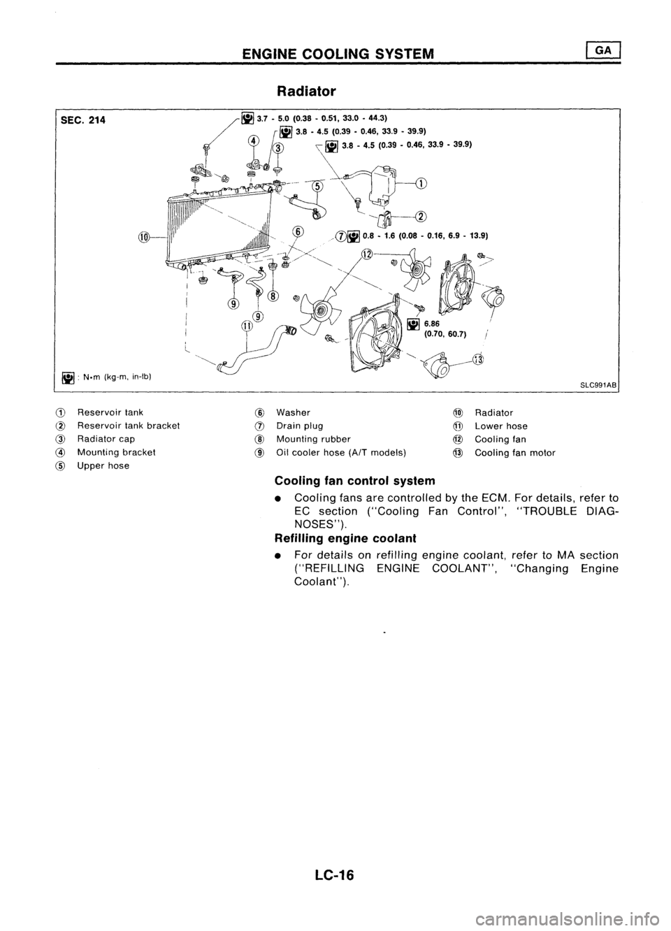 NISSAN ALMERA N15 1995 Service Manual SEC.214
10
~ :N.m (kg-m, in-Ib)
ENGINE
COOLING SYSTEM
Radiator
~~ 3.7.5.0(0.38-0.51, 33.0•44.3)
~~ 3.8.4.5 (0.39 •0.46, 33.9.39.9)
. I
L!
\[jj
3.'-4.5 (0.39 -0.45,3>' -39.')
~, NISSAN ALMERA N15 1995 Service Manual SEC.214
10
~ :N.m (kg-m, in-Ib)
ENGINE
COOLING SYSTEM
Radiator
~~ 3.7.5.0(0.38-0.51, 33.0•44.3)
~~ 3.8.4.5 (0.39 •0.46, 33.9.39.9)
. I
L!
\[jj
3.'-4.5 (0.39 -0.45,3>' -39.')
~,