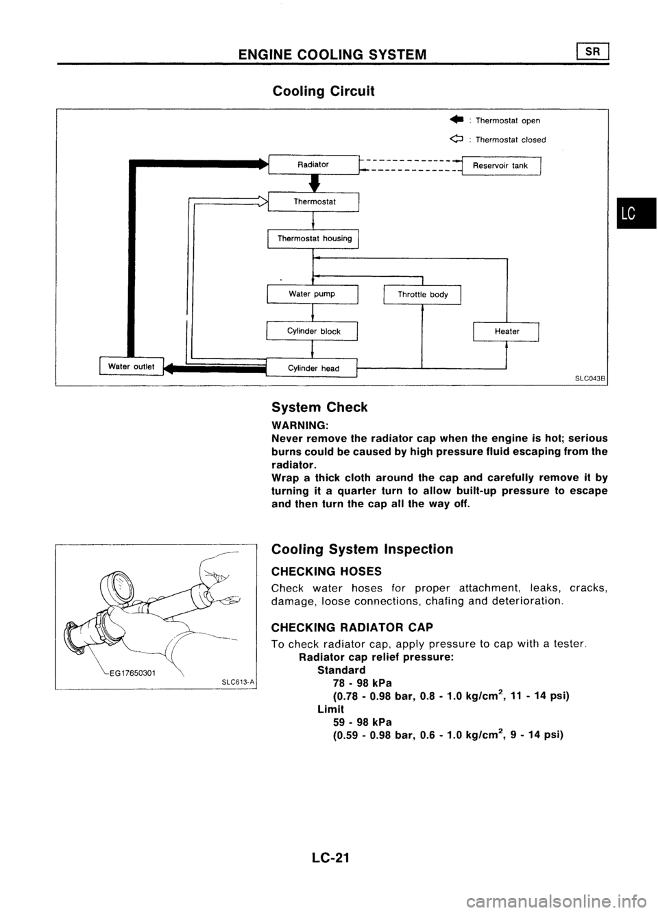 NISSAN ALMERA N15 1995 Service Manual ENGINECOOLING SYSTEM
Water outlet
Cooling
Circuit
•:Thermostat open
o :
Thermostat closed
- ~.=-~:: --_-_-_-~ ~~
=1
Reservoir tank
I
SLC043B
System Check
WARNING: Never remove theradiator c NISSAN ALMERA N15 1995 Service Manual ENGINECOOLING SYSTEM
Water outlet
Cooling
Circuit
•:Thermostat open
o :
Thermostat closed
- ~.=-~:: --_-_-_-~ ~~
=1
Reservoir tank
I
SLC043B
System Check
WARNING: Never remove theradiator c
