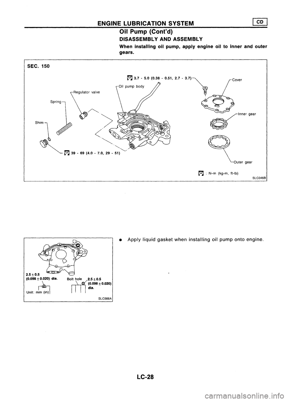 NISSAN ALMERA N15 1995  Service Manual SEC.150
2.5:t 0.5

(0.098 
:t
0.020) dia.

Unit:m~ 
ENGINE
LUBRICATION SYSTEM
Oil Pump (Conl'd)
DISASSEMBLY ANDASSEMBLY
When installing oilpump, applyengine oiltoinner andouter
gears.

0'00