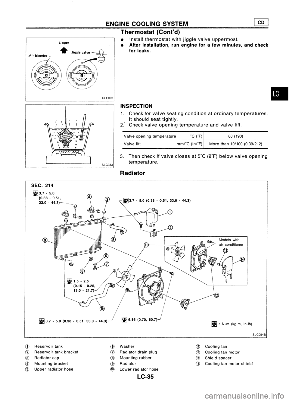 NISSAN ALMERA N15 1995  Service Manual SLC097 
•

ENGINE
COOLING SYSTEM
Thermostat (Cont'd)

• Install thermostat withjiggle valveuppermost.

• After installation, runengine forafew minutes, andcheck
for leaks.

Upper

.. Jigglev