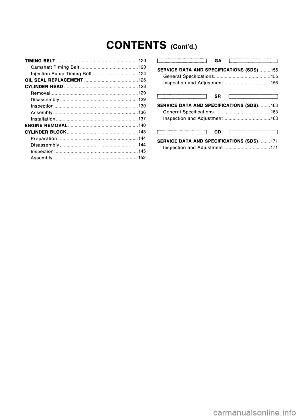 NISSAN ALMERA N15 1995  Service Manual CONTENTS(Conl'd.)
TIMING BELT 
120
Camshaft TimingBelt 120
Injection PumpTiming Belt 124

OIL SEAL REPLACEMENT 
126

CYLINDER HEAD 128

Removal 129
Disassembly 129
Inspection 130
Assembly 136
Inst