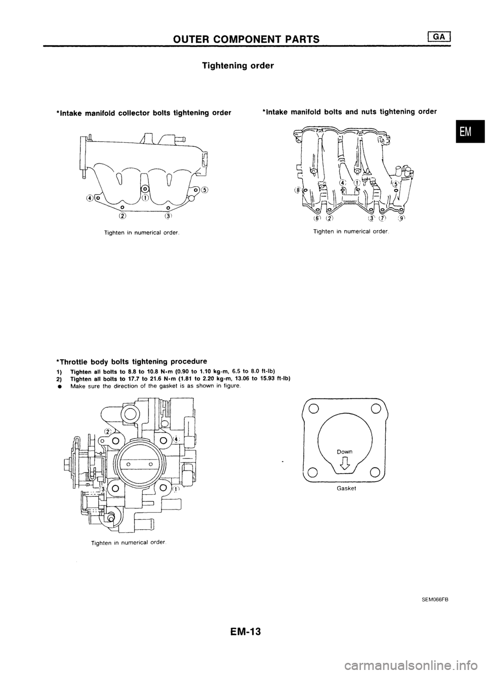 NISSAN ALMERA N15 1995  Service Manual OUTERCOMPONENT PARTS
Tightening order

* 
Intake manifold collector boltstightening order

Tighten innumerical order. 
*Intake
manifold boltsandnuts tightening order

Tighten innumerical order. 
•

