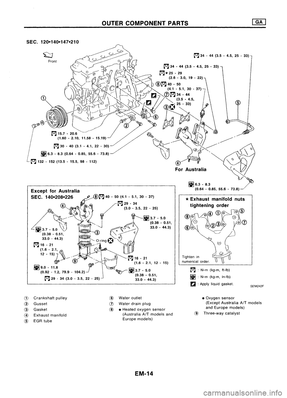 NISSAN ALMERA N15 1995  Service Manual OUTERCOMPONENT PARTS

SEC. 120-140-147-210

Front

Except forAustralia

SEC. 140-208-226 
P::~
40•50 (4.1 •5.1, 30•37)
~ ~~29-34

L 
'r•, 
t::~ 
(3.0-3.5, 22-25)

I'! - ~
r.e.t

r r 
t