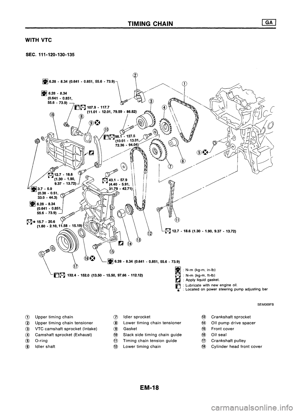 NISSAN ALMERA N15 1995  Service Manual TIMINGCHAIN
WITH VTC
SEC. 111.120.130.135
~~

\£It''J 
132.'.152.•(13 .... 15.... 97.&6 .112.12)

SEM069FB

CD 
Upper timing chain

@ 
Upper timing chaintensioner

@ 
VTCcamshaft sprock