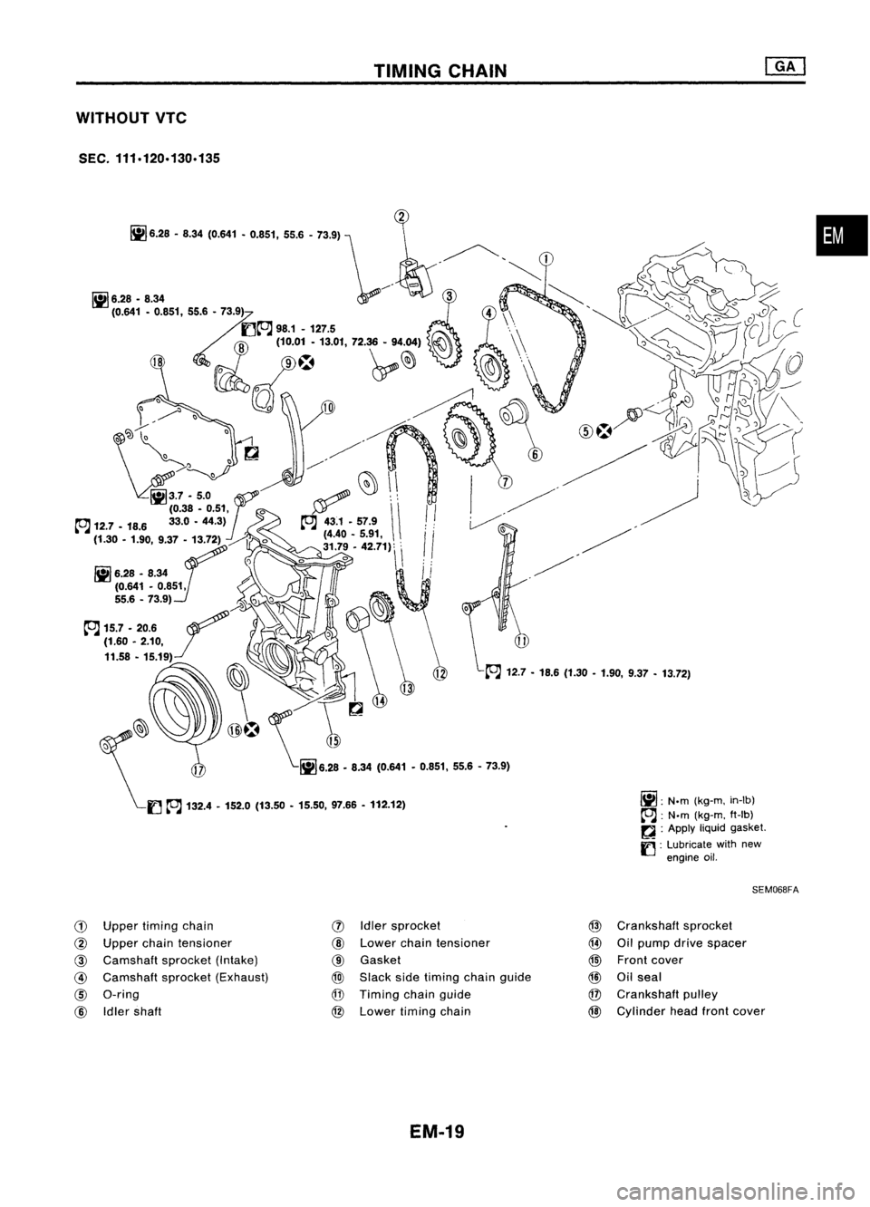NISSAN ALMERA N15 1995  Service Manual WITHOUT VTC

SEC. 111.120.130.135

G) 
Upper timing chain

@ 
Upper chaintensioner

@ 
Camshaft sprocket(Intake)

@ 
Camshaft sprocket(Exhaust)

@) 
a-ring

@ 
Idler shaft 
TIMING
CHAIN

(j) 
Idler sp