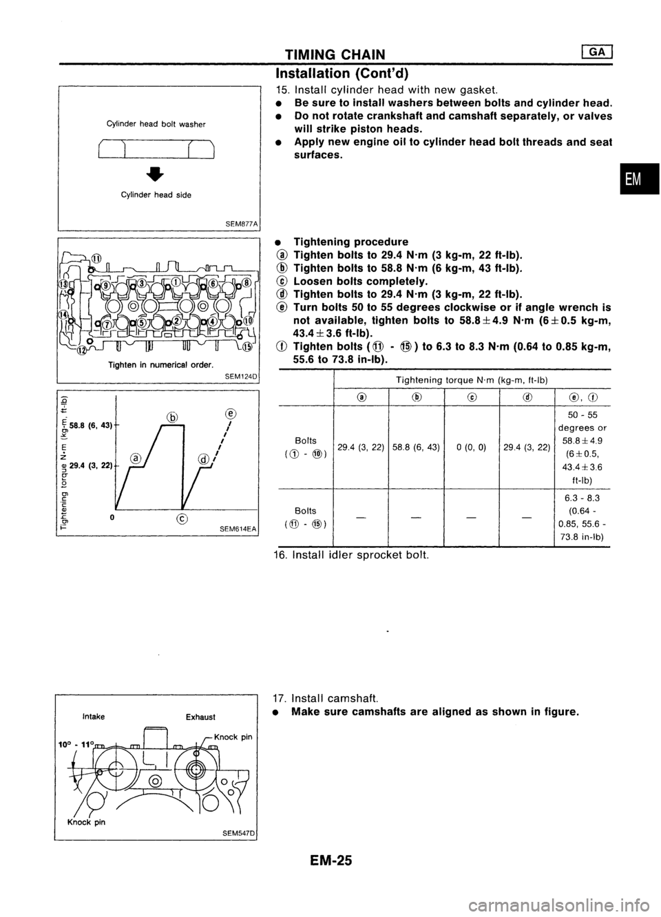 NISSAN ALMERA N15 1995 Service Manual
o
Cylinder
headboltwasher
0 __ 0
•
Cylinder headside
Tighten innumerical order.
~ 58.8 (6,43)
Ol
""
E
z
~ 29.4 (3,22)
E!"
2
Ol
c
'c
QJ
.E
Cl
i=
SEM877A
SEM124D
S NISSAN ALMERA N15 1995 Service Manual
o
Cylinder
headboltwasher
0 __ 0
•
Cylinder headside
Tighten innumerical order.
~ 58.8 (6,43)
Ol
""
E
z
~ 29.4 (3,22)
E!"
2
Ol
c
'c
QJ
.E
Cl
i=
SEM877A
SEM124D
S