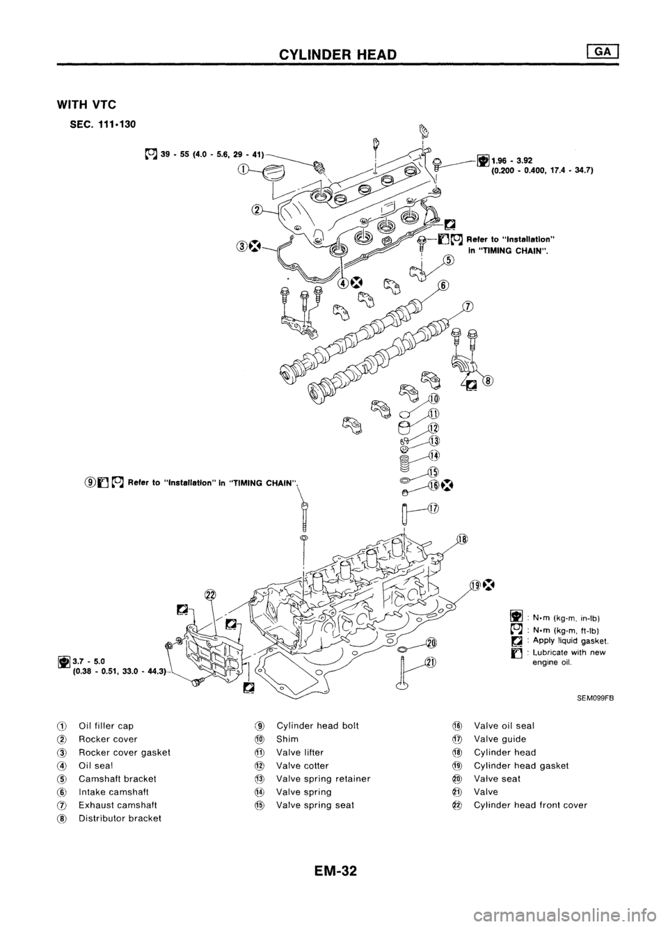 NISSAN ALMERA N15 1995 Service Manual WITHVTC
SEC. 111.130
G)
Oilfiller cap
@
Rocker cover
@
Rocker covergasket
@
Oilseal
@
Camshaft bracket
@
Intake camshaft
(J)
Exhaust camshaft
@
Distributor bracket
CYLINDER
HEAD
@
C NISSAN ALMERA N15 1995 Service Manual WITHVTC
SEC. 111.130
G)
Oilfiller cap
@
Rocker cover
@
Rocker covergasket
@
Oilseal
@
Camshaft bracket
@
Intake camshaft
(J)
Exhaust camshaft
@
Distributor bracket
CYLINDER
HEAD
@
C
