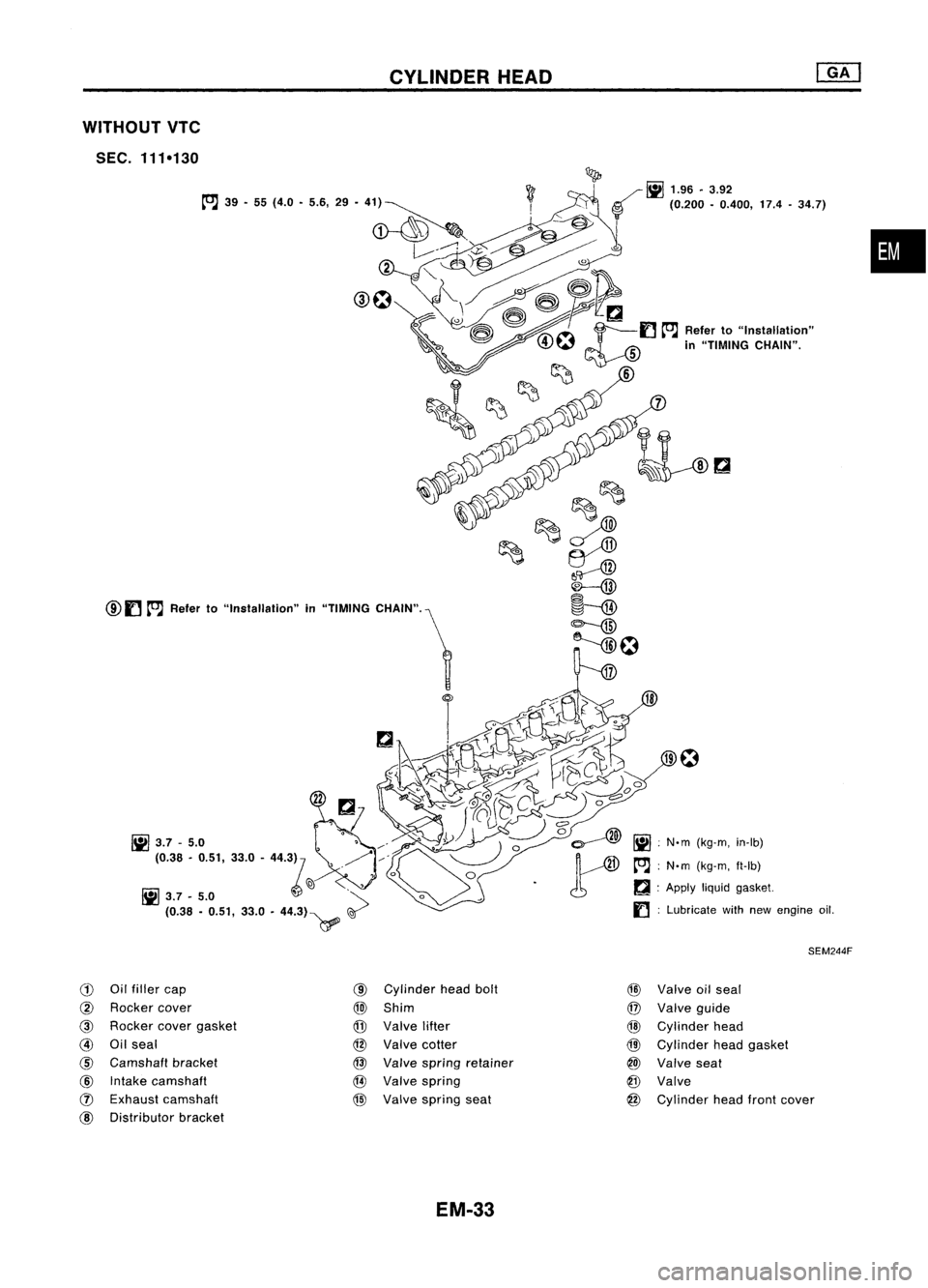 NISSAN ALMERA N15 1995 Service Manual WITHOUT VTC
SEC. 111-130
G)
Oilfiller cap
@
Rocker cover
@
Rocker covergasket
@
Oilseal
@
Camshaft bracket
@
Intake camshaft
(J)
Exhaust camshaft
@
Distributor bracket
CYLINDER
HEAD
NISSAN ALMERA N15 1995 Service Manual WITHOUT VTC
SEC. 111-130
G)
Oilfiller cap
@
Rocker cover
@
Rocker covergasket
@
Oilseal
@
Camshaft bracket
@
Intake camshaft
(J)
Exhaust camshaft
@
Distributor bracket
CYLINDER
HEAD