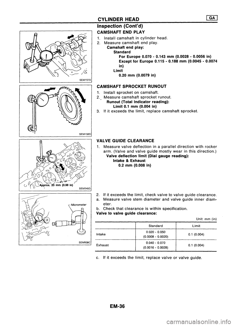 NISSAN ALMERA N15 1995 Service Manual SEM157D
SEM158D
SEM938C CYLINDER
HEAD
rnJ
Inspection (Conf'd)
CAMSHAFT ENDPLAY
1. Install camshaft incylinder head.
2. Measure camshaft endplay.
Camshaft endplay:
Standard For Europe 0.070-0.1 NISSAN ALMERA N15 1995 Service Manual SEM157D
SEM158D
SEM938C CYLINDER
HEAD
rnJ
Inspection (Conf'd)
CAMSHAFT ENDPLAY
1. Install camshaft incylinder head.
2. Measure camshaft endplay.
Camshaft endplay:
Standard For Europe 0.070-0.1