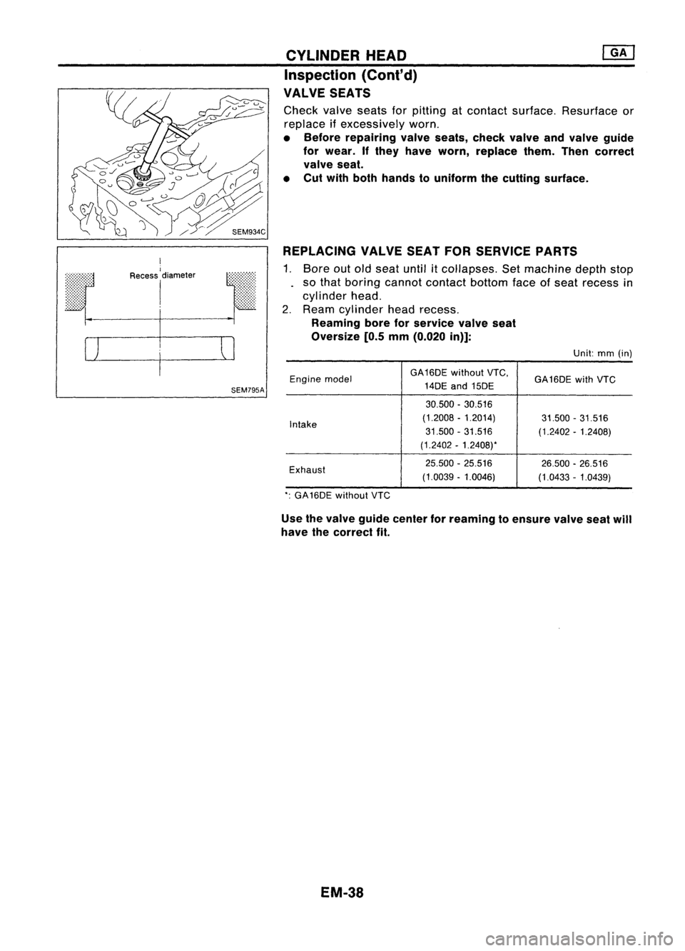 NISSAN ALMERA N15 1995 Service Manual
I
Recess
1
diameter
I
SEM795A CYLINDER
HEAD
Inspection (Cont'd)
VALVE SEATS
Check valveseats forpitting atcontact surface. Resurface or
replace ifexcessively worn.
• Before repairing valv NISSAN ALMERA N15 1995 Service Manual
I
Recess
1
diameter
I
SEM795A CYLINDER
HEAD
Inspection (Cont'd)
VALVE SEATS
Check valveseats forpitting atcontact surface. Resurface or
replace ifexcessively worn.
• Before repairing valv