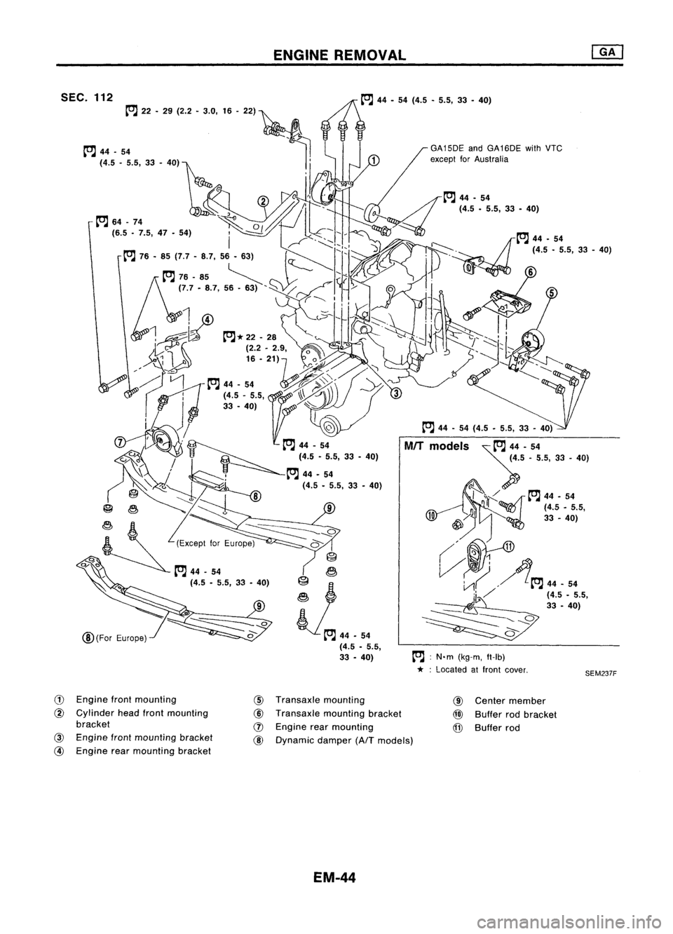 NISSAN ALMERA N15 1995 Service Manual ENGINEREMOVAL
SEM237F
5
to.J :
N'm (kg-m, ft-Ib)
* :Located atfront cover.
to.J
44•54 (4.5 •5.5, 33•40)
MIT models
~44.54
(4.5 .5.5, 33.40)
~ I
)-<~
to.J
44-54
o
(4.5-5.5,
10
~; NISSAN ALMERA N15 1995 Service Manual ENGINEREMOVAL
SEM237F
5
to.J :
N'm (kg-m, ft-Ib)
* :Located atfront cover.
to.J
44•54 (4.5 •5.5, 33•40)
MIT models
~44.54
(4.5 .5.5, 33.40)
~ I
)-<~
to.J
44-54
o
(4.5-5.5,
10
~;