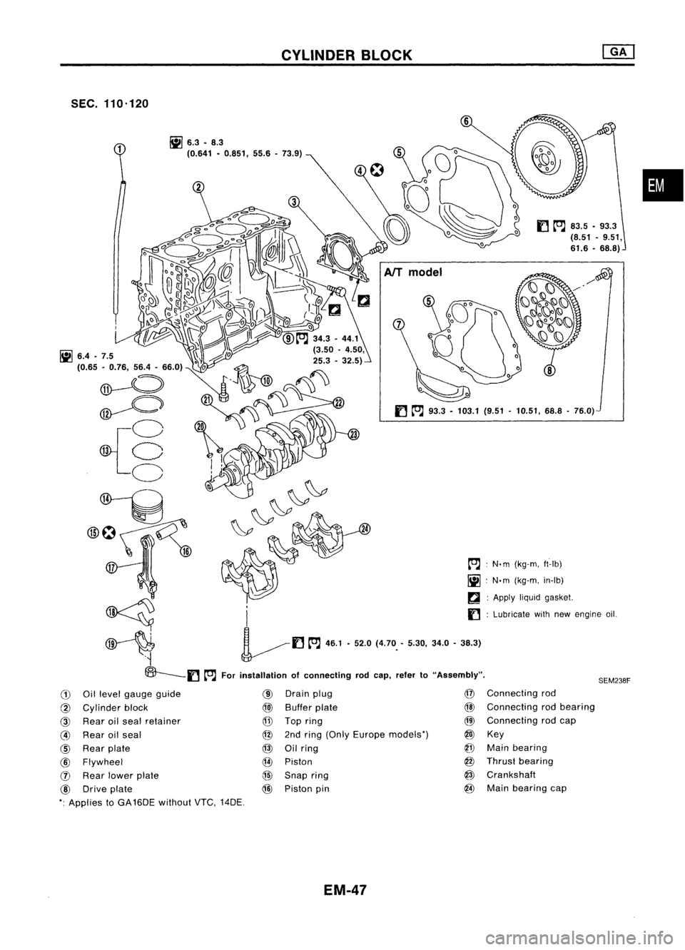 NISSAN ALMERA N15 1995  Service Manual CYLINDERBLOCK

SEC. 110.120

ij]
6.3•8.3
(0.641 •0.851, 55.6-73.9)

I]
to;J 
83.5 •93.3
(8.51 -9.51,
61.6 •68.8)

f] 
to.J 
93.3 •103.1 (9.51-10.51, 68.8-76.0)

to;J :
N. 
m 
(kg-m, ft-Ib)
~