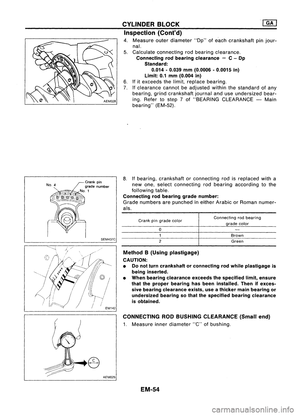 NISSAN ALMERA N15 1995  Service Manual CYLINDERBLOCK .@K]
Inspection (Cont'd)
4. Measure outerdiameter "Op"ofeach crankshaft pinjour-
nal.
5. Calculate connecting rodbearing clearance.
Connecting rodbearing clearance 
=
C-Dp
St