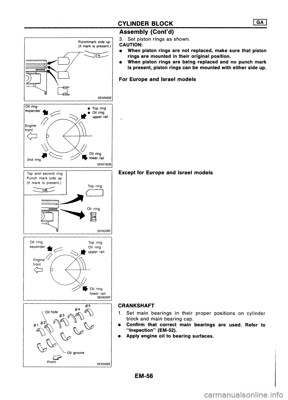 NISSAN ALMERA N15 1995 Service Manual Punchmarksideup
(if mark ispresent.)
SEM965E CYLINDER
BLOCK @KJ
Assembly (Coni'd)
3. Set piston ringsasshown.
CAUTION:
• When piston ringsarenotreplaced, makesurethatpiston
rings aremounted in NISSAN ALMERA N15 1995 Service Manual Punchmarksideup
(if mark ispresent.)
SEM965E CYLINDER
BLOCK @KJ
Assembly (Coni'd)
3. Set piston ringsasshown.
CAUTION:
• When piston ringsarenotreplaced, makesurethatpiston
rings aremounted in