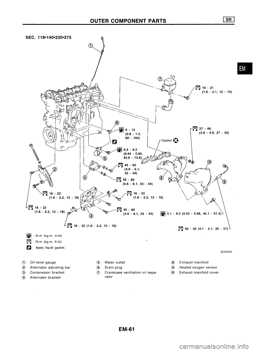 NISSAN ALMERA N15 1995 Service Manual
SEC.118-140-230-275
~ :N.m (kg-m, in-Ib)
tc.J :
N'm (kg-m, ft-Ib)
D :Apply
liquidgasket.
(}) Oillevel gauge
@
Alternator adjustingbar
@
Compressor bracket
@
Alternator bracket
OUTER
CO NISSAN ALMERA N15 1995 Service Manual
SEC.118-140-230-275
~ :N.m (kg-m, in-Ib)
tc.J :
N'm (kg-m, ft-Ib)
D :Apply
liquidgasket.
(}) Oillevel gauge
@
Alternator adjustingbar
@
Compressor bracket
@
Alternator bracket
OUTER
CO