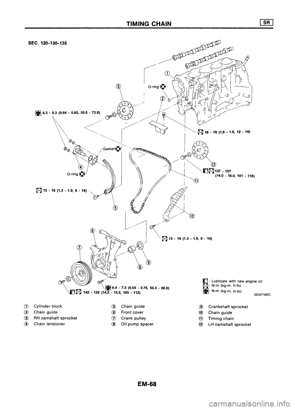 NISSAN ALMERA N15 1995  Service Manual TIMINGCHAIN

(14.0•16.0, 101-116)

SEM718EC

rJ
:
Lubricate withnewengine oil.
~; N.m(kg-m, ft-rb)
~: N.m (kg-m. in-Ib)

~
16•19 (1.6 •1.9, 12-14)
~ 13. 19(1.3 •1.9, 9-14) ~~

SEC.
120.130.135