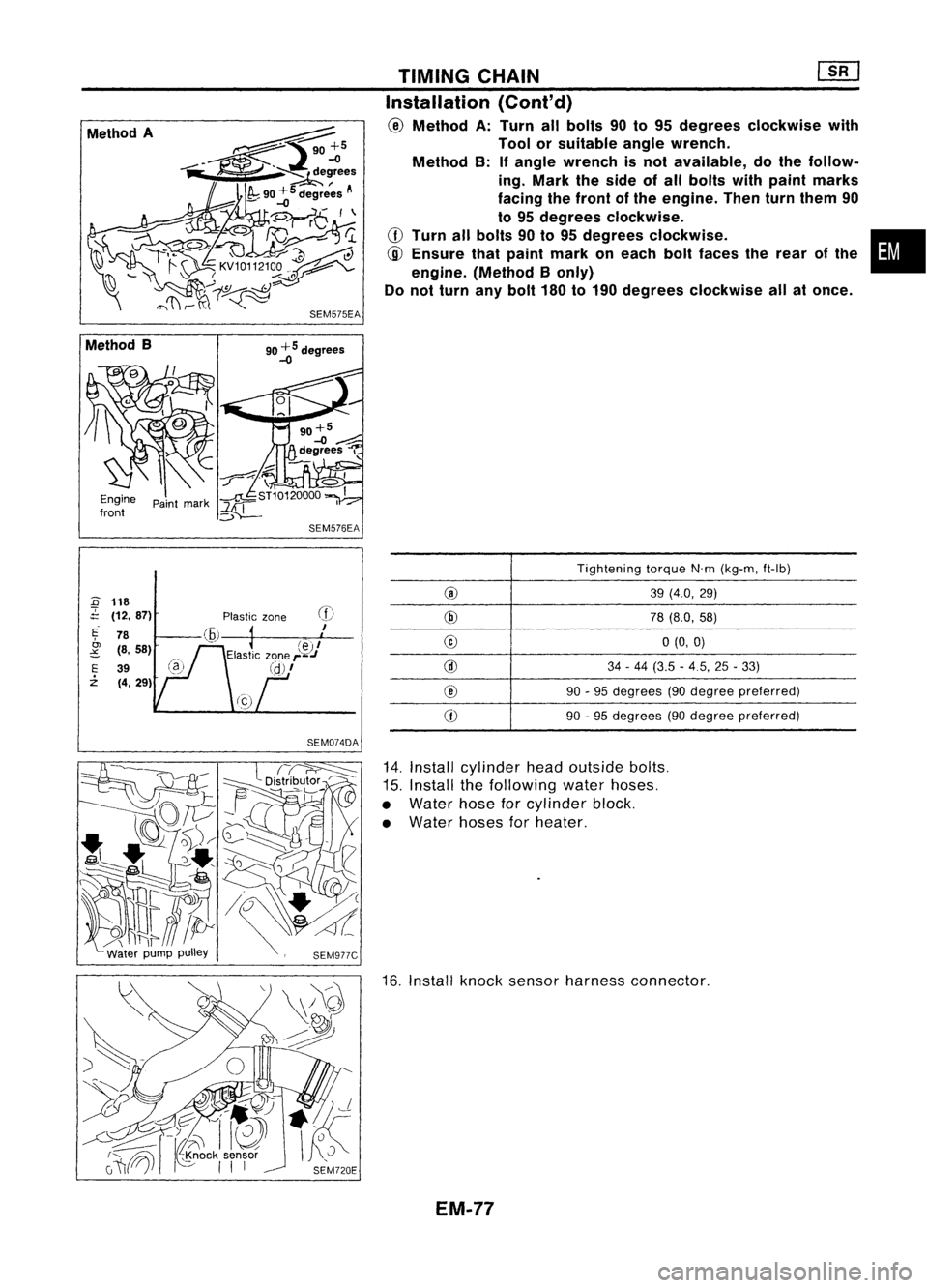NISSAN ALMERA N15 1995  Service Manual MethodA
Method B 90+5degrees

-0

Engine Paint
mark

front

:0 
118

~ 
(12,87)

Plasticzone

EO 
78

0, 
(8,58)

~

E 
39

z 
(4,29)

SEM074DATIMING
CHAIN 
[]B]

Installation (Cont'd)

@ 
Method 