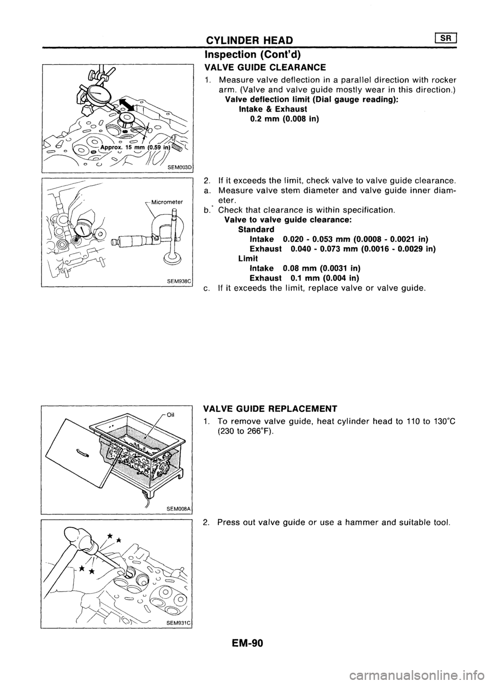 NISSAN ALMERA N15 1995  Service Manual SEM938CCYLINDER
HEAD [][]
Inspection (Cont'd)
VALVE GUIDECLEARANCE

1. Measure valvedeflection inaparallel direction withrocker
arm. (Valve andvalve guide mostly wearinthis direction.)

Valve defl