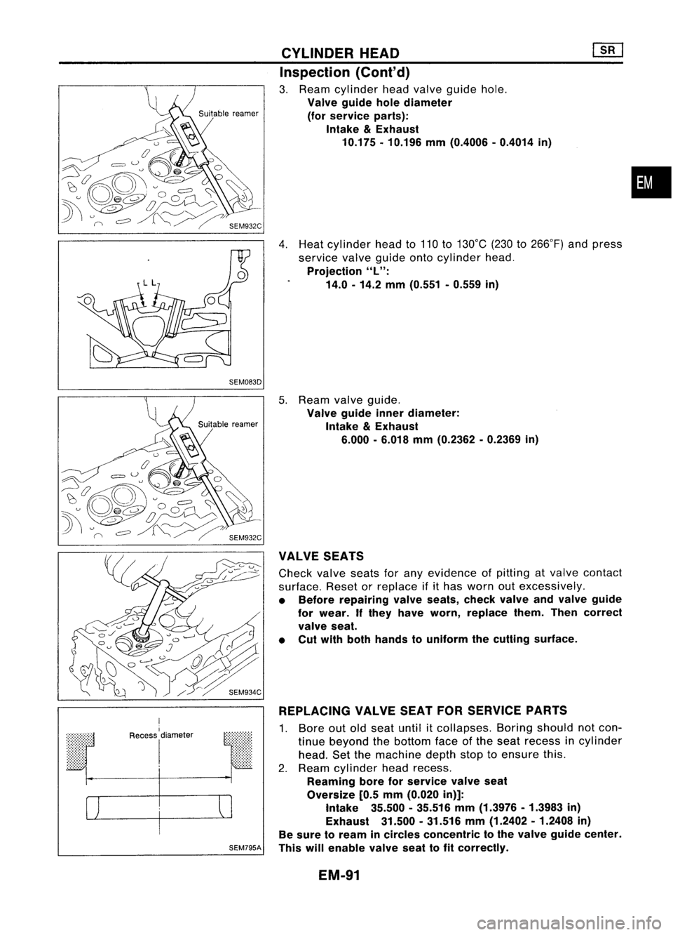 NISSAN ALMERA N15 1995  Service Manual SEM083DCYLINDER
HEAD
Inspection (Cont'd)

3. Ream cylinder headvalve guide hole.

Valve guide holediameter
(for service parts):
Intake 
&
Exhaust
10.175 -10.196 mm(0.4006 -0.4014 in)

4. Heat cyli
