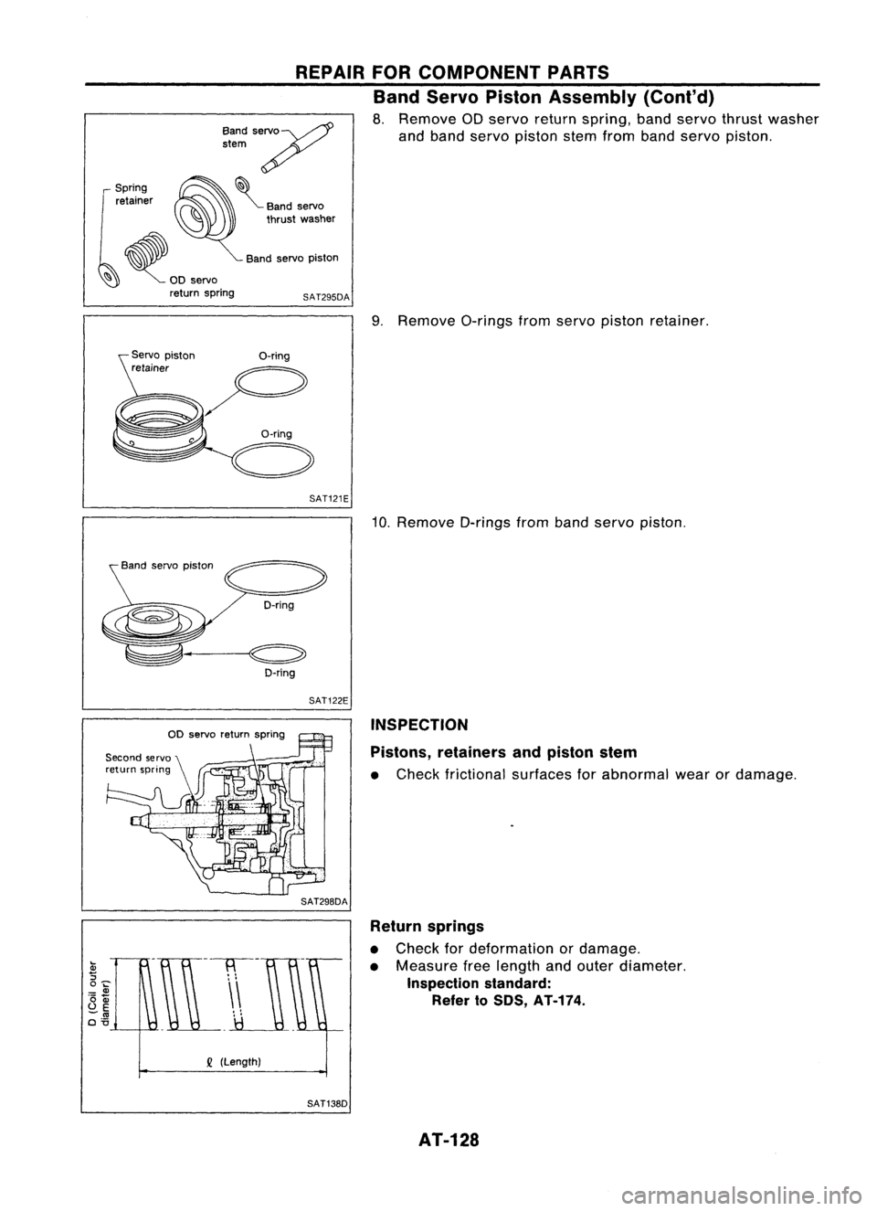 NISSAN ALMERA N15 1995  Service Manual SAT295DA
REPAIR
FORCOMPONENT PARTS
Band Servo Piston Assembly (Cont'd)

8. Remove aDservo return spring, bandservo thrust washer
and band servo piston stemfromband servo piston.

Band
servo~
stem 