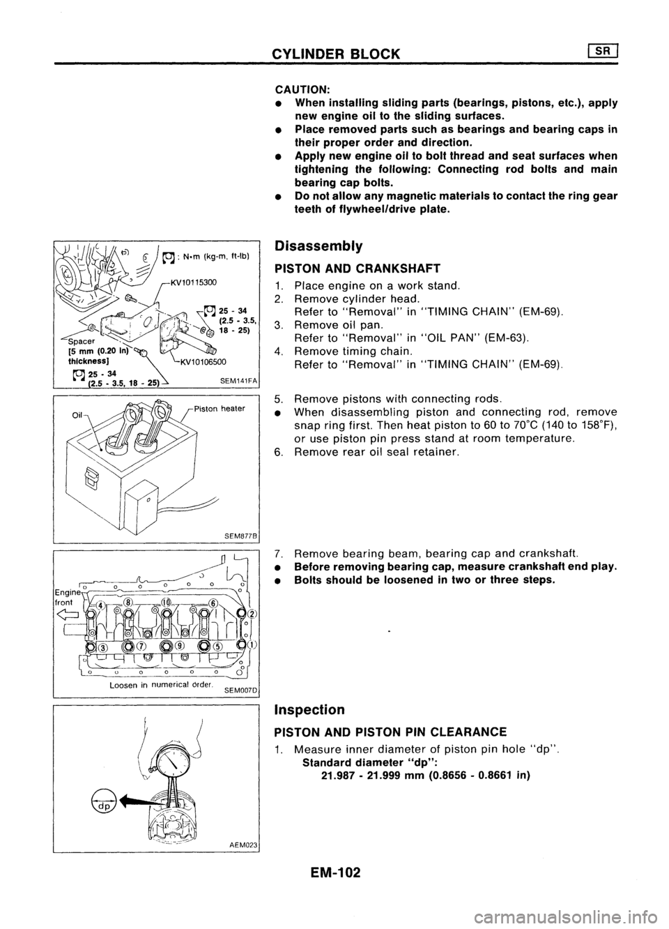 NISSAN ALMERA N15 1995  Service Manual SEM141FA

jPiSIOn healer

SEM877S CYLINDER
BLOCK
CAUTION:

• When installing slidingparts(bearings, pistons,etc.),apply
new engine oiltothe sliding surfaces.
• Place removed partssuchasbearings an