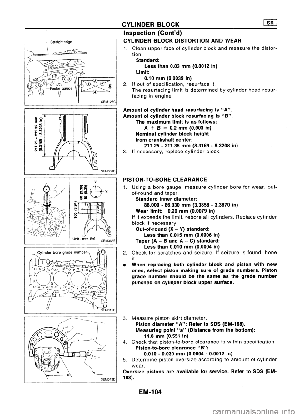 NISSAN ALMERA N15 1995  Service Manual SEM123CCYLINDER
BLOCK ~

Inspection (Cont'd)

CYLINDER BLOCKDISTORTION ANDWEAR

1. Clean upperfaceofcylinder blockandmeasure thedistor-
tion. Standard: Less than0.03mm(0.0012 in)
Limit: 0.10 mm(0.
