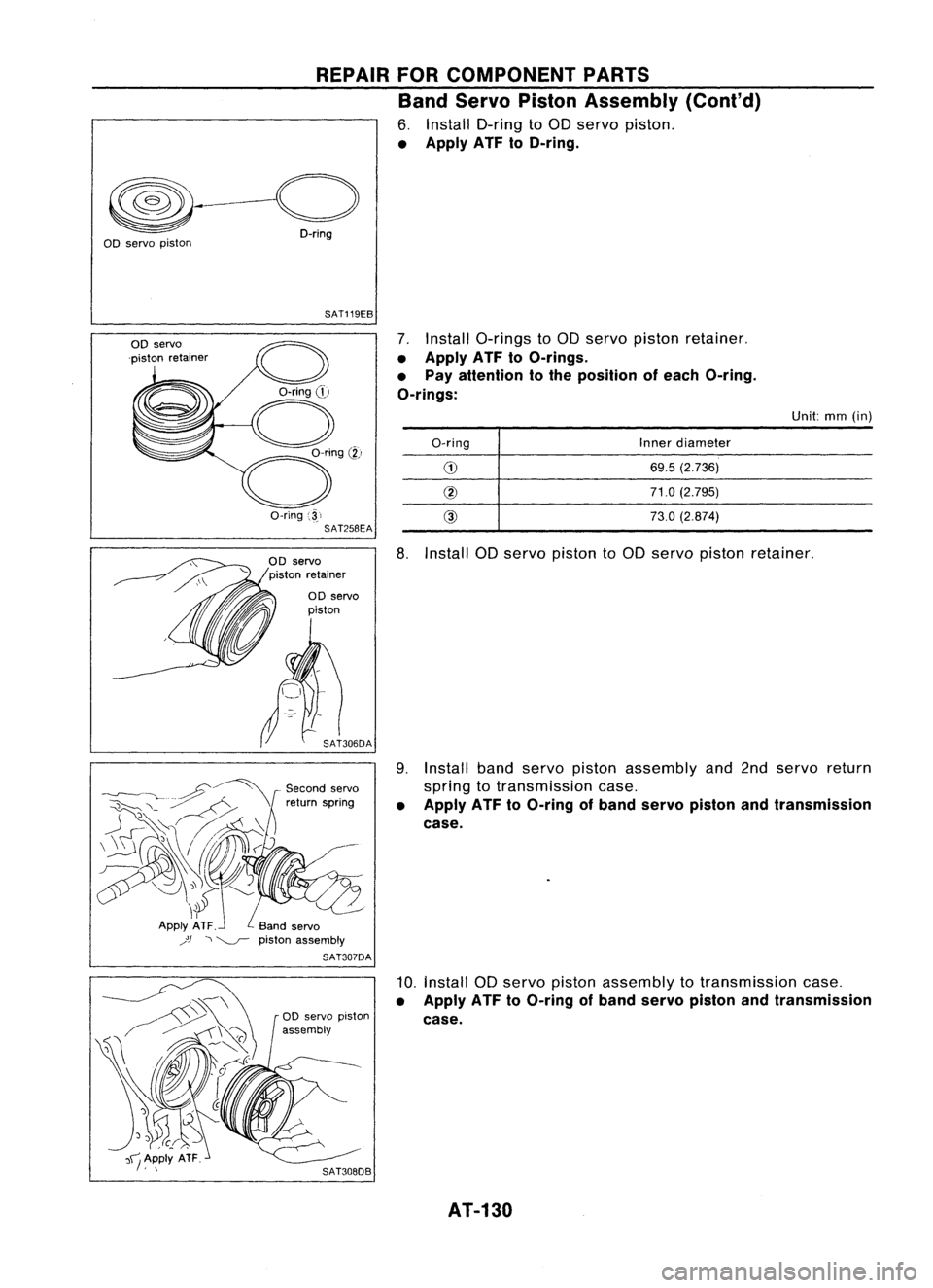 NISSAN ALMERA N15 1995  Service Manual REPAIRFORCOMPONENT PARTS
Band Servo Piston Assembly (Cont'd)

6. Install O-ring to00 servo piston.

• Apply ATFtoO-ring.

~---o 
D-ring
aD servo piston

SAT119EB
7.Install a-rings toaD servo pis