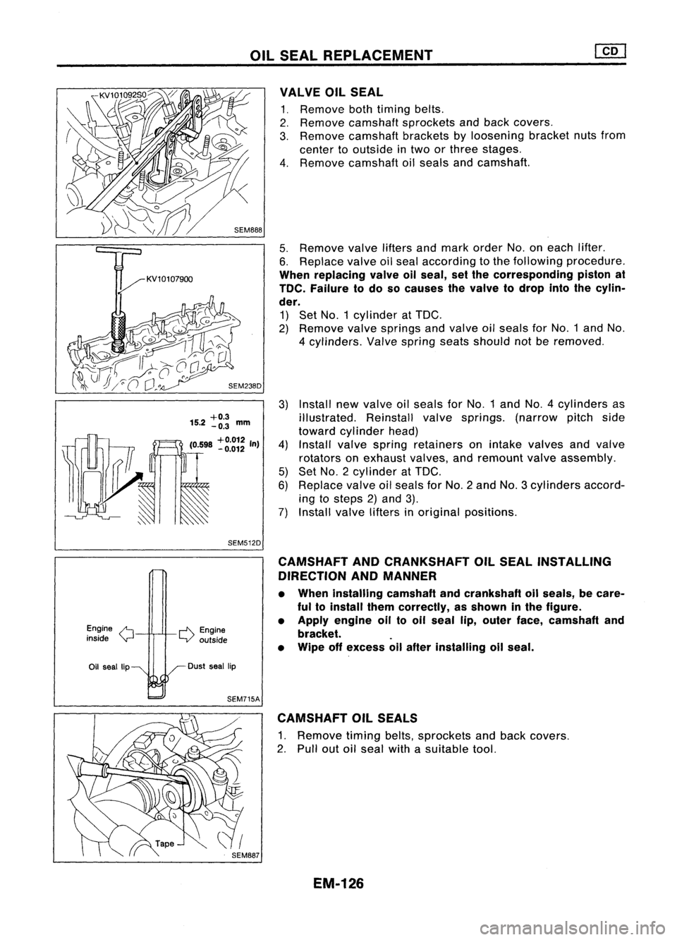 NISSAN ALMERA N15 1995  Service Manual OILSEAL REPLACEMENT

Install newvalve oilseals forNo.1 andNO.4 cylinders as
illustrated. Reinstallvalvesprings. (narrowpitchside
toward cylinder head)
Install valvespring retainers onintake valves and