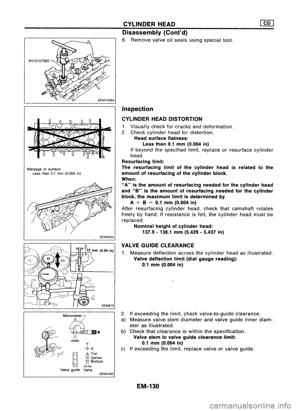 NISSAN ALMERA N15 1995  Service Manual 
Warpageofsurface:
Less than0.1mm (0.004 in)

SEM595A

_ Mic~rmeter

..;- @f

l ~

--I\" 
Y

'~~':-- +x

'~o 
rA1-
Center

[gJ 
Bottom
Valve guide Valve

SEM244D CYLINDER
HEAD
Disassem