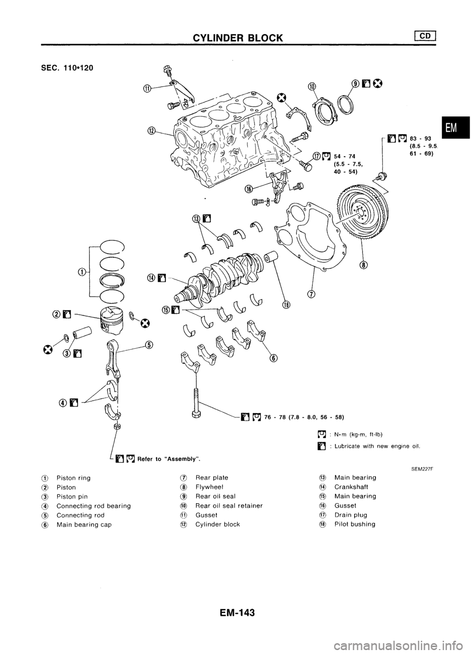 NISSAN ALMERA N15 1995  Service Manual CYLINDERBLOCK

•

l(]~

83-93
(8.5 -9.5

61 -
69)

~

~ :N.m (kg-m, ft-Ib)

f] :
Lubricate withnewengine oil.

(]
~76-78 (7.8 -8.0, 56-58)

@f]-

o

o

@~~ ~

! ~ 
l"J 
R,t" I.
"A,~mbly&