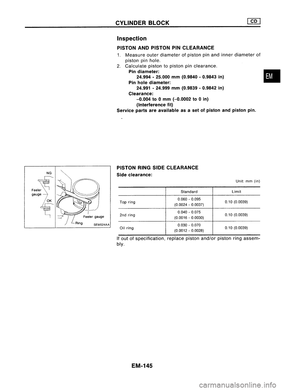 NISSAN ALMERA N15 1995 Service Manual CYLINDERBLOCK
Inspection
PISTON ANDPISTON PINCLEARANCE
1. Measure outerdiameter ofpiston pinand inner diameter of
piston pinhole.
2. Calculate pistontopiston pinclearance.
Pin diameter: •
24.994 â NISSAN ALMERA N15 1995 Service Manual CYLINDERBLOCK
Inspection
PISTON ANDPISTON PINCLEARANCE
1. Measure outerdiameter ofpiston pinand inner diameter of
piston pinhole.
2. Calculate pistontopiston pinclearance.
Pin diameter: •
24.994 â