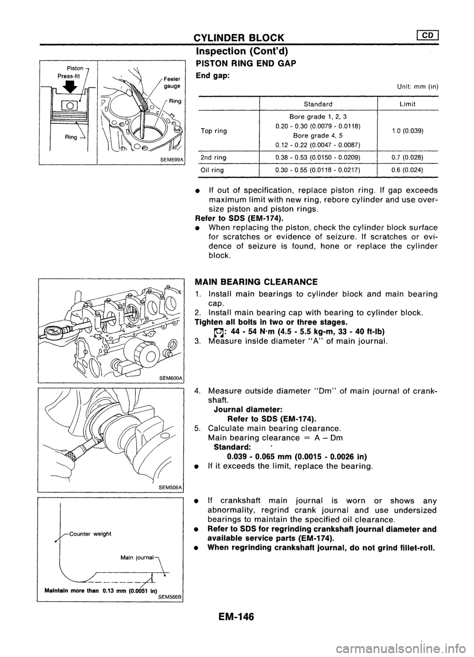 NISSAN ALMERA N15 1995 Service Manual Feelergauge
SEM599A
SEM506A
Main jOUrnal~
Maintain morethan0.13mm(0.0051 In)
SEM566B CYLINDER
BLOCK
Inspection (Cont'd)
PISTON RINGENDGAP
End gap:
Unit:mm(in)
Standard Limit
Bore grade 1,2, 3
NISSAN ALMERA N15 1995 Service Manual Feelergauge
SEM599A
SEM506A
Main jOUrnal~
Maintain morethan0.13mm(0.0051 In)
SEM566B CYLINDER
BLOCK
Inspection (Cont'd)
PISTON RINGENDGAP
End gap:
Unit:mm(in)
Standard Limit
Bore grade 1,2, 3