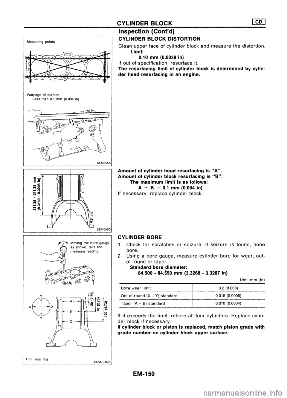 NISSAN ALMERA N15 1995 Service Manual
Measuringpoints
Warpage ofsurface:
Less than0.1mm (0.004 in)
SEM655ACYLINDER
BLOCK
Inspection (Cont'd)
CYLINDER BLOCKDISTORTION
Clean upperfaceofcylinder blockandmeasure thedistortion.
Limit: NISSAN ALMERA N15 1995 Service Manual
Measuringpoints
Warpage ofsurface:
Less than0.1mm (0.004 in)
SEM655ACYLINDER
BLOCK
Inspection (Cont'd)
CYLINDER BLOCKDISTORTION
Clean upperfaceofcylinder blockandmeasure thedistortion.
Limit:
