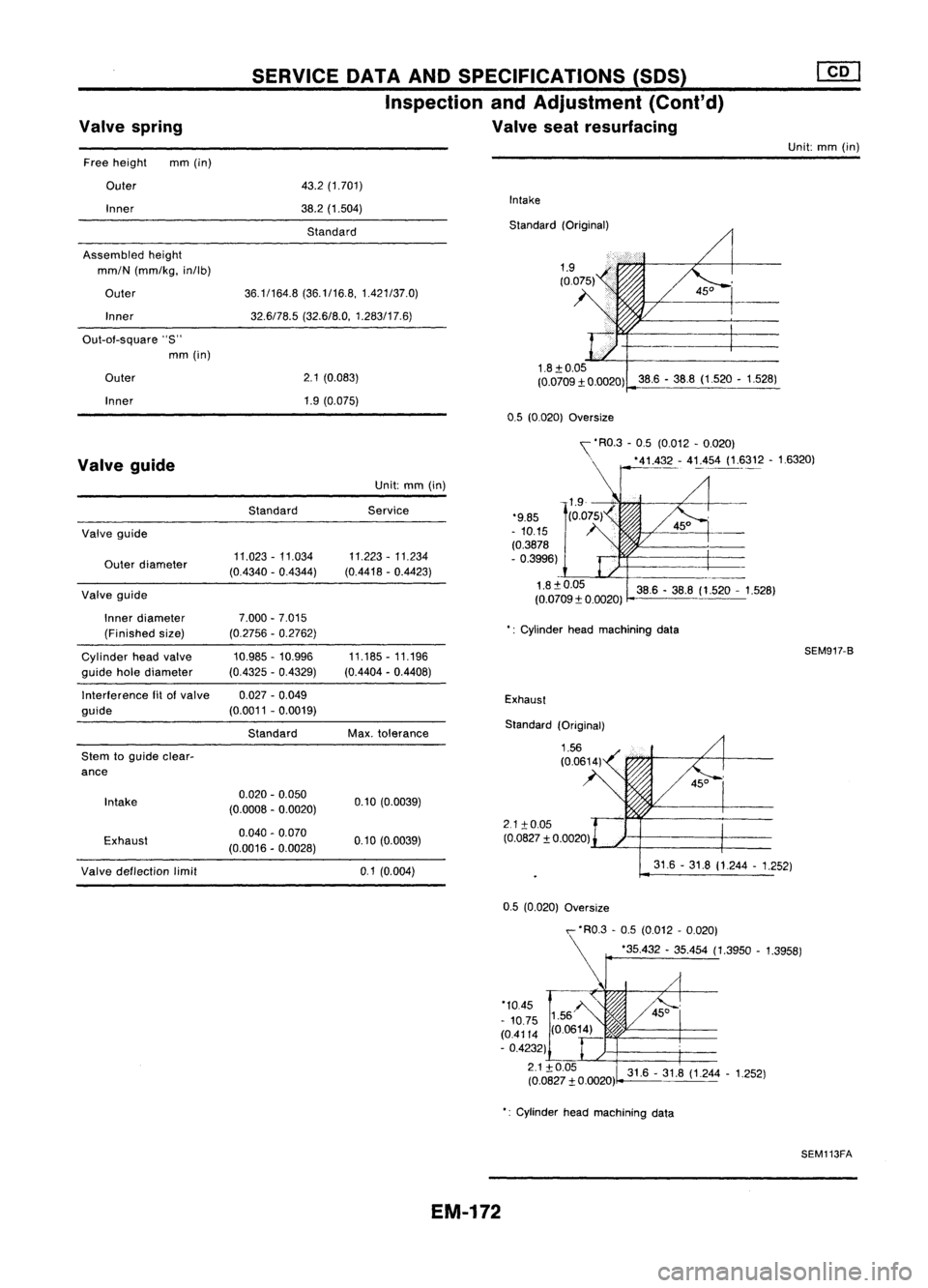 NISSAN ALMERA N15 1995 Service Manual Valvespring SERVICE
DATAANDSPECIFICATIONS (50S)
Inspection andAdjustment (Cont'd)
Valve seatresurfacing
Unit:mm(in)
Free height mm(in)
Outer
Inner
Assembled height
mm/N (mm/kg, in/lb)
Outer Inner NISSAN ALMERA N15 1995 Service Manual Valvespring SERVICE
DATAANDSPECIFICATIONS (50S)
Inspection andAdjustment (Cont'd)
Valve seatresurfacing
Unit:mm(in)
Free height mm(in)
Outer
Inner
Assembled height
mm/N (mm/kg, in/lb)
Outer Inner