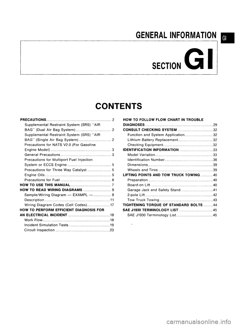 NISSAN ALMERA N15 1995 Service Manual
GENERALINFORMATION •
SECTION
G
I
CONTENTS
PRECAUTIONS 2
Supplemental RestraintSystem(SRS)"AIR
BAG" (DualAirBag System) 2
Supplemental RestraintSystem(SRS)"AIR
BAG" (Single AirBag NISSAN ALMERA N15 1995 Service Manual
GENERALINFORMATION •
SECTION
G
I
CONTENTS
PRECAUTIONS 2
Supplemental RestraintSystem(SRS)"AIR
BAG" (DualAirBag System) 2
Supplemental RestraintSystem(SRS)"AIR
BAG" (Single AirBag