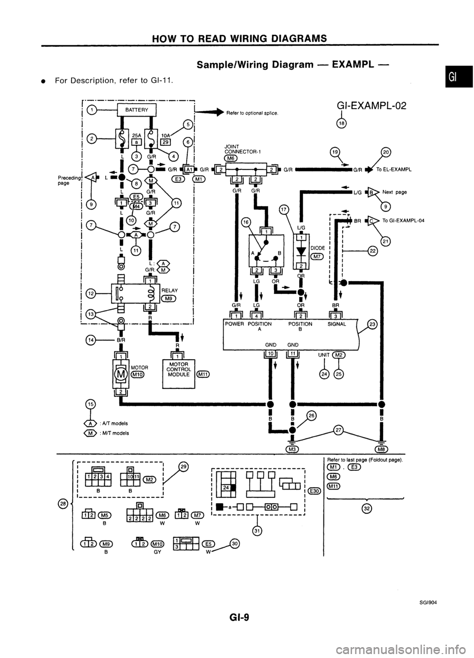 NISSAN ALMERA N15 1995  Service Manual HOWTOREAD WIRING DIAGRAMS
Sample/Wiring Diagram-EXAMPL -

• For Description, refertoGI-11.

•

G/-EXAMPL-02

4

BA

rn

@

Aefer tolast page (Foldout page).

@.@)

@

@D

----~¥---- 
@

~"G~&