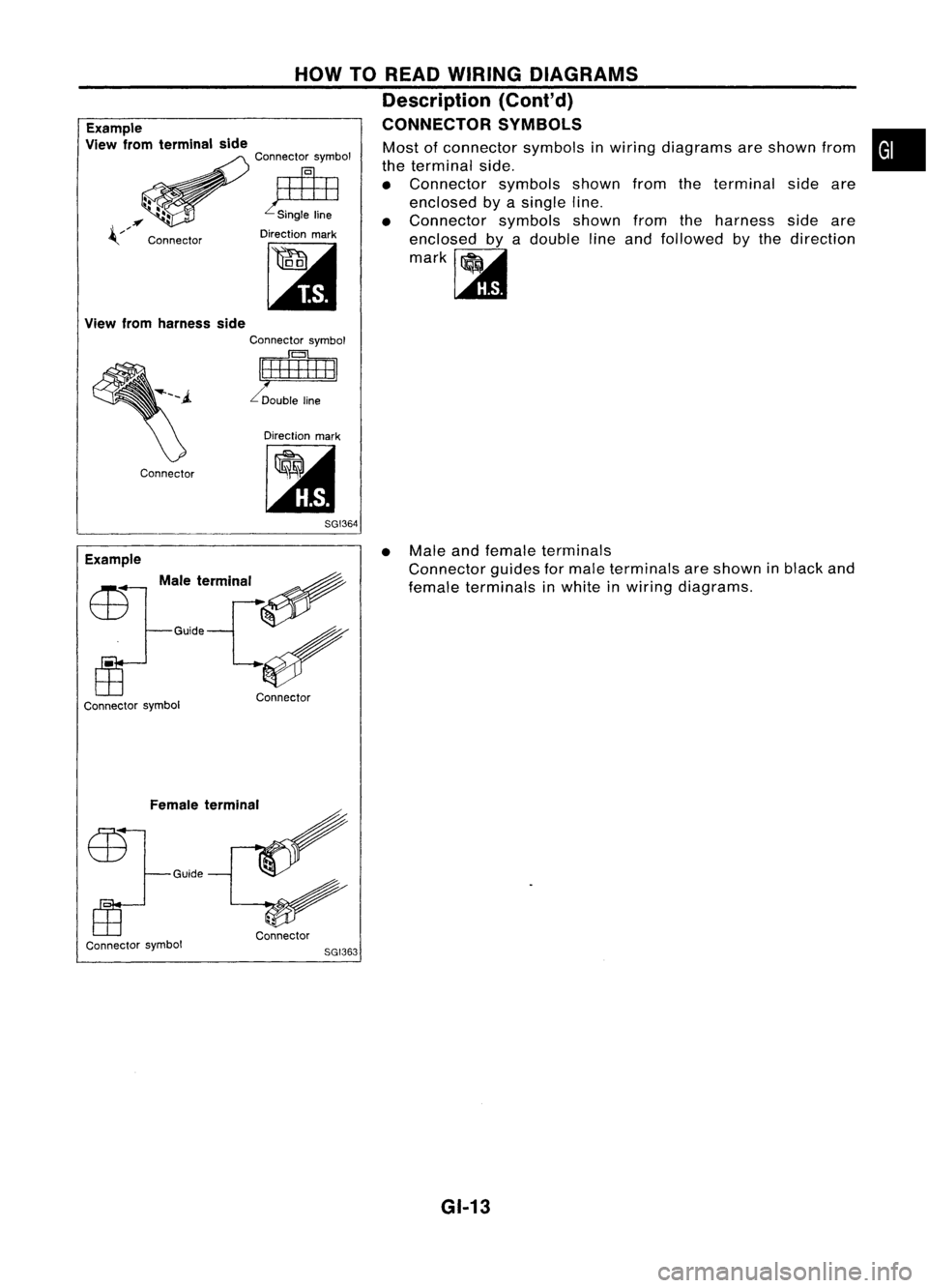 NISSAN ALMERA N15 1995  Service Manual HOWTOREAD WIRING DIAGRAMS
Description (Cont'd)
CONNECTOR SYMBOLS
Example
View fromterminal side
Connector symbol
~
Direction mark
[:it 
Most
ofconnector symbolsinwiring diagrams areshown from
the 