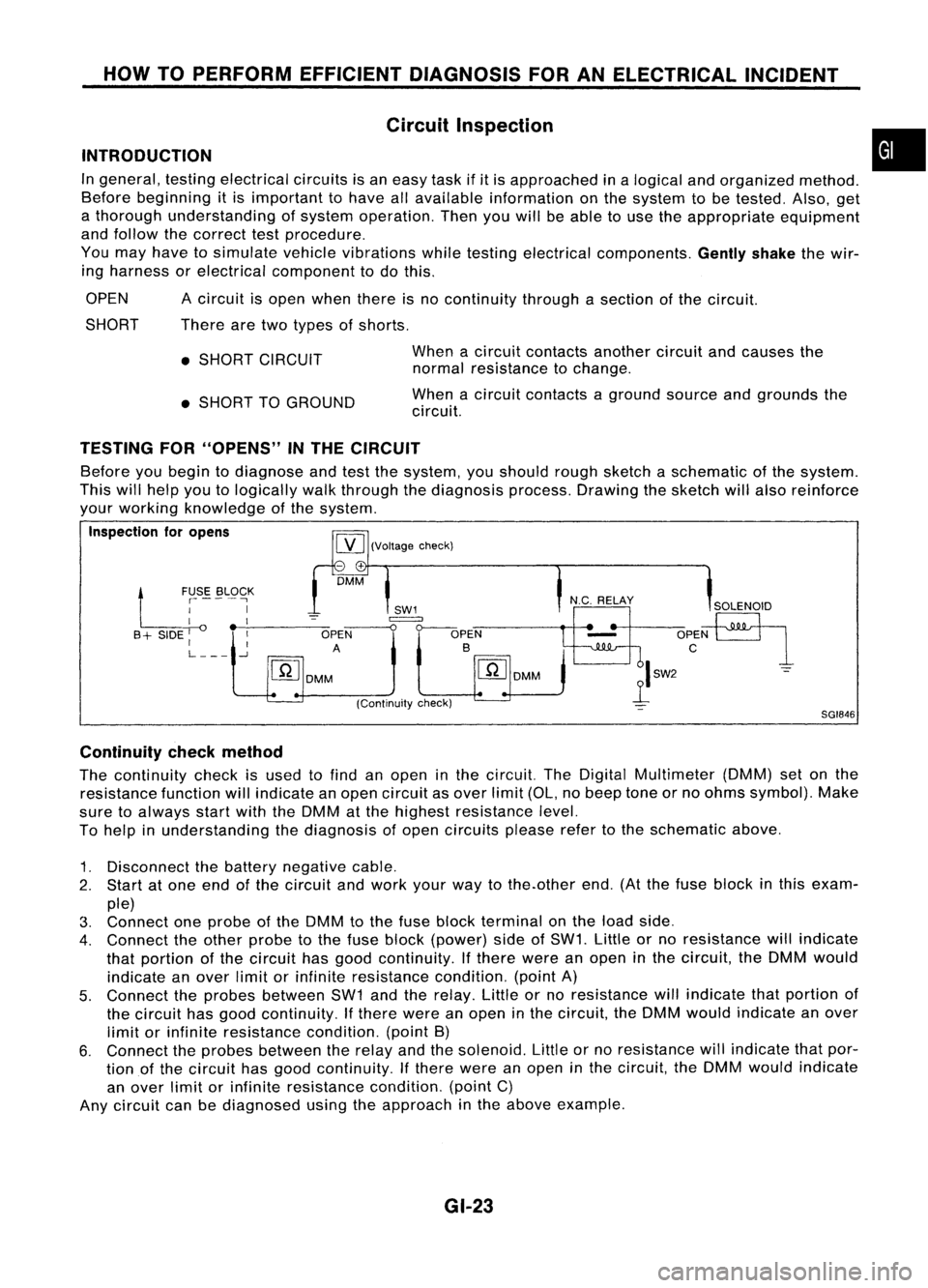 NISSAN ALMERA N15 1995 Service Manual
•SHORT CIRCUIT
• SHORT TOGROUND
HOW
TOPERFORM EFFICIENT DIAGNOSIS FORANELECTRICAL INCIDENT
Circuit Inspection
•
A circuit isopen when thereisno continuity throughasection ofthe circuit.
Ther NISSAN ALMERA N15 1995 Service Manual
•SHORT CIRCUIT
• SHORT TOGROUND
HOW
TOPERFORM EFFICIENT DIAGNOSIS FORANELECTRICAL INCIDENT
Circuit Inspection
•
A circuit isopen when thereisno continuity throughasection ofthe circuit.
Ther