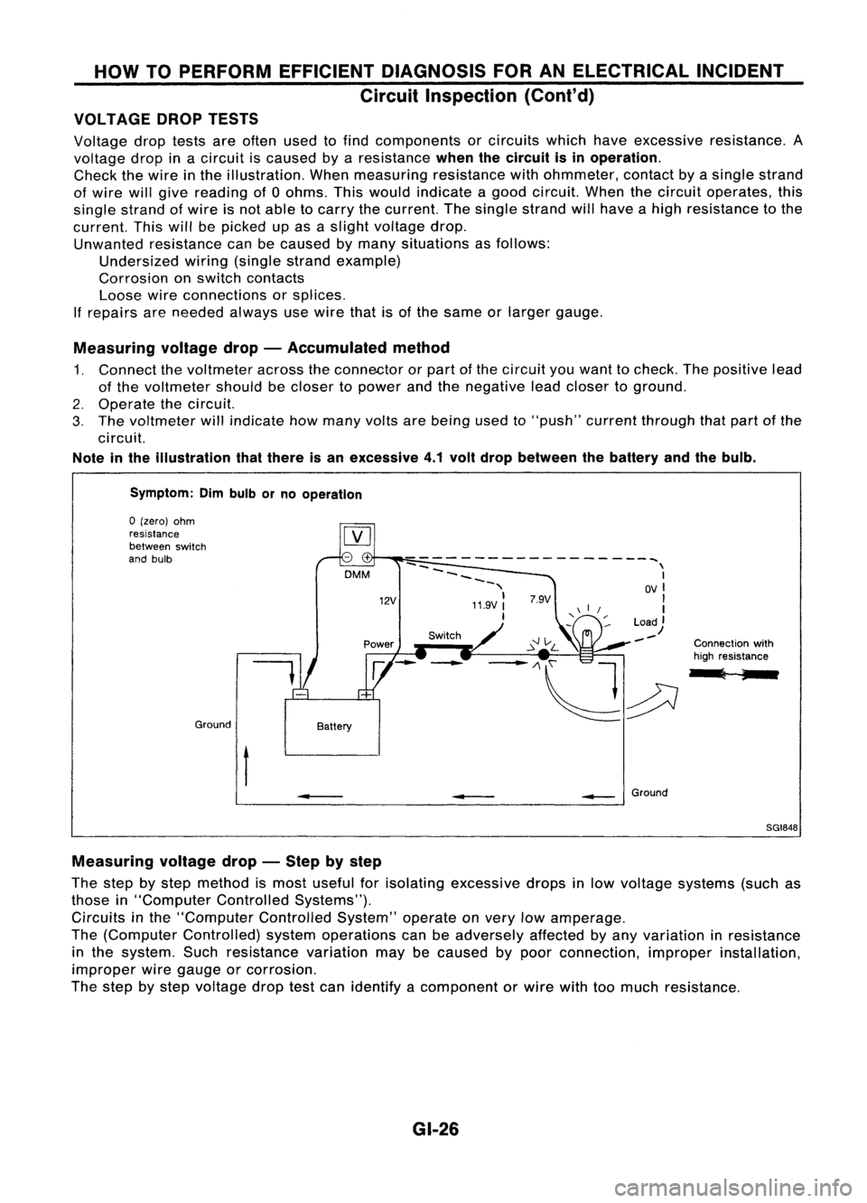 NISSAN ALMERA N15 1995 Service Manual HOWTOPERFORM EFFICIENT DIAGNOSIS FORANELECTRICAL INCIDENT
Circuit Inspection (Cont'd)
VOLTAGE DROPTESTS
Voltage droptests areoften usedtofind components orcircuits whichhaveexcessive resistance. NISSAN ALMERA N15 1995 Service Manual HOWTOPERFORM EFFICIENT DIAGNOSIS FORANELECTRICAL INCIDENT
Circuit Inspection (Cont'd)
VOLTAGE DROPTESTS
Voltage droptests areoften usedtofind components orcircuits whichhaveexcessive resistance.