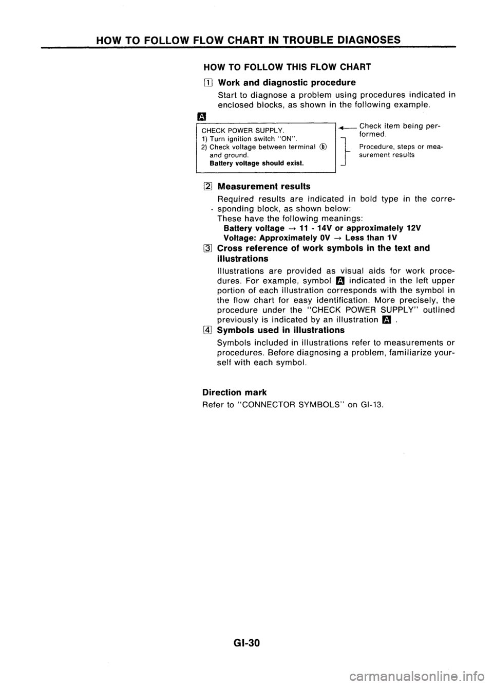 NISSAN ALMERA N15 1995  Service Manual HOWTOFOLLOW FLOWCHART INTROUBLE DIAGNOSES
HOW TOFOllOW THISFLOW CHART

OJ 
Work anddiagnostic procedure

Start todiagnose aproblem usingprocedures indicatedin
enclosed blocks,asshown inthe following e