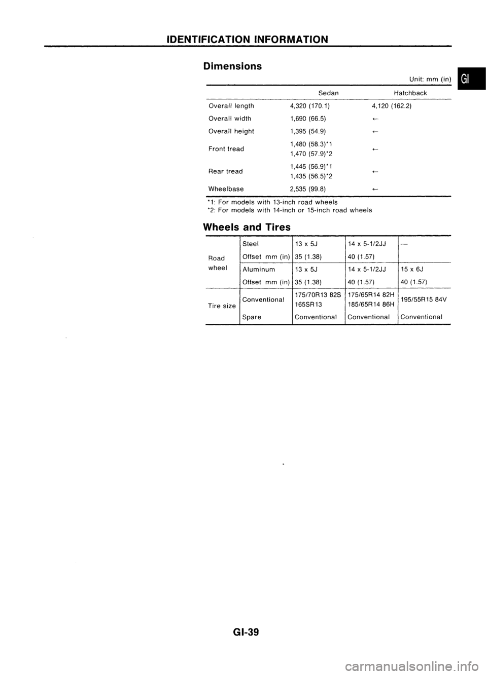 NISSAN ALMERA N15 1995  Service Manual IDENTIFICATIONINFORMATION
Dimensions SedanUnit:
mm(in) •
Hatchback
Overall length
Overall width
Overall height
Front tread
Rear tread
Wheelbase 4,320
(170.1)
1,690 (66.5)
1,395 (54.9)
1,480 (58.3)* 