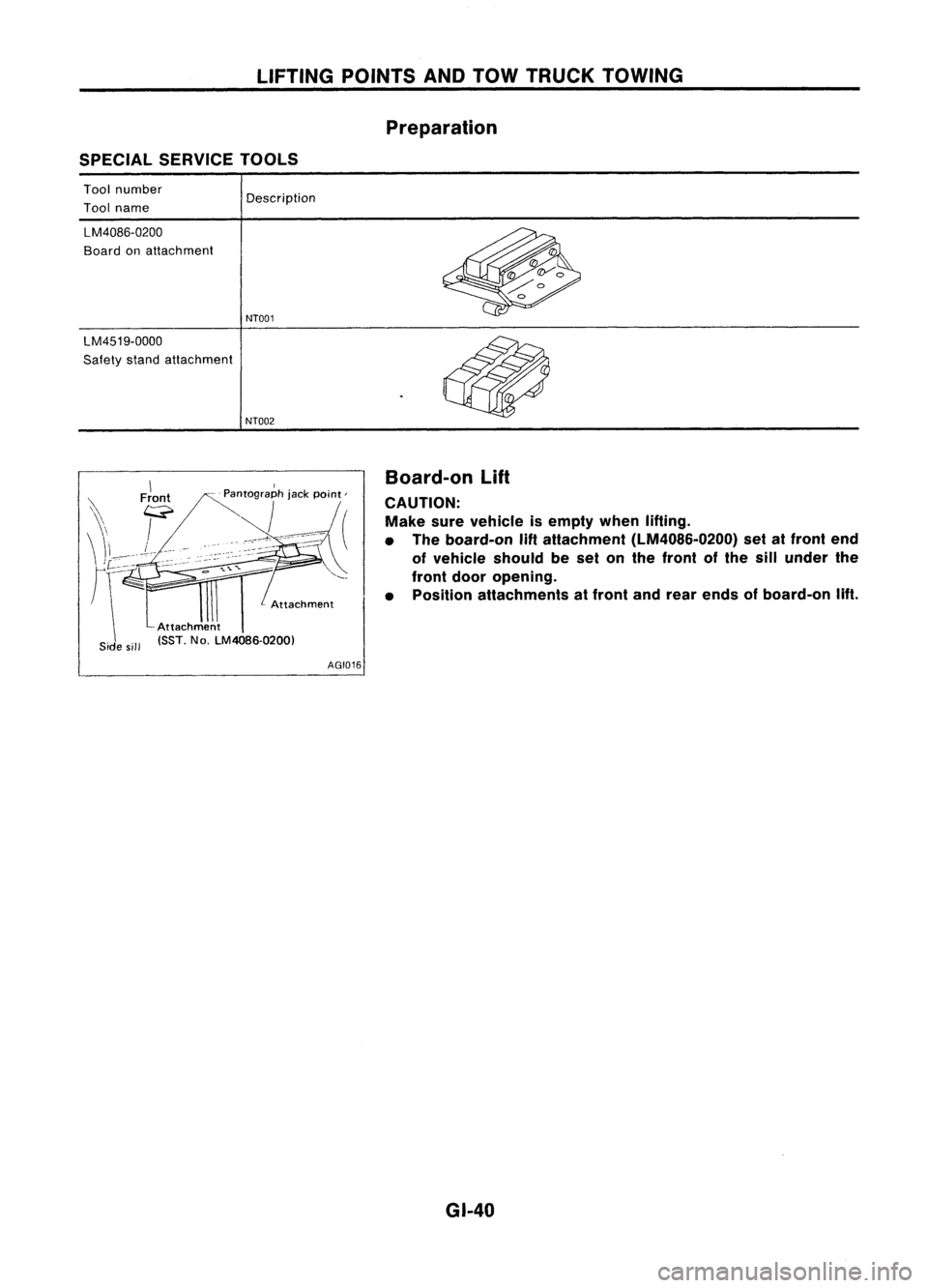 NISSAN ALMERA N15 1995  Service Manual LIFTINGPOINTSANDTOW TRUCK TOWING
Preparation
SPECIAL SERVICE TOOLS

Tool number
Tool name

LM4086-0200

Board onattachment

LM4519-0000

Safety standattachment Description

NT001
NT002

\

'\ Fron