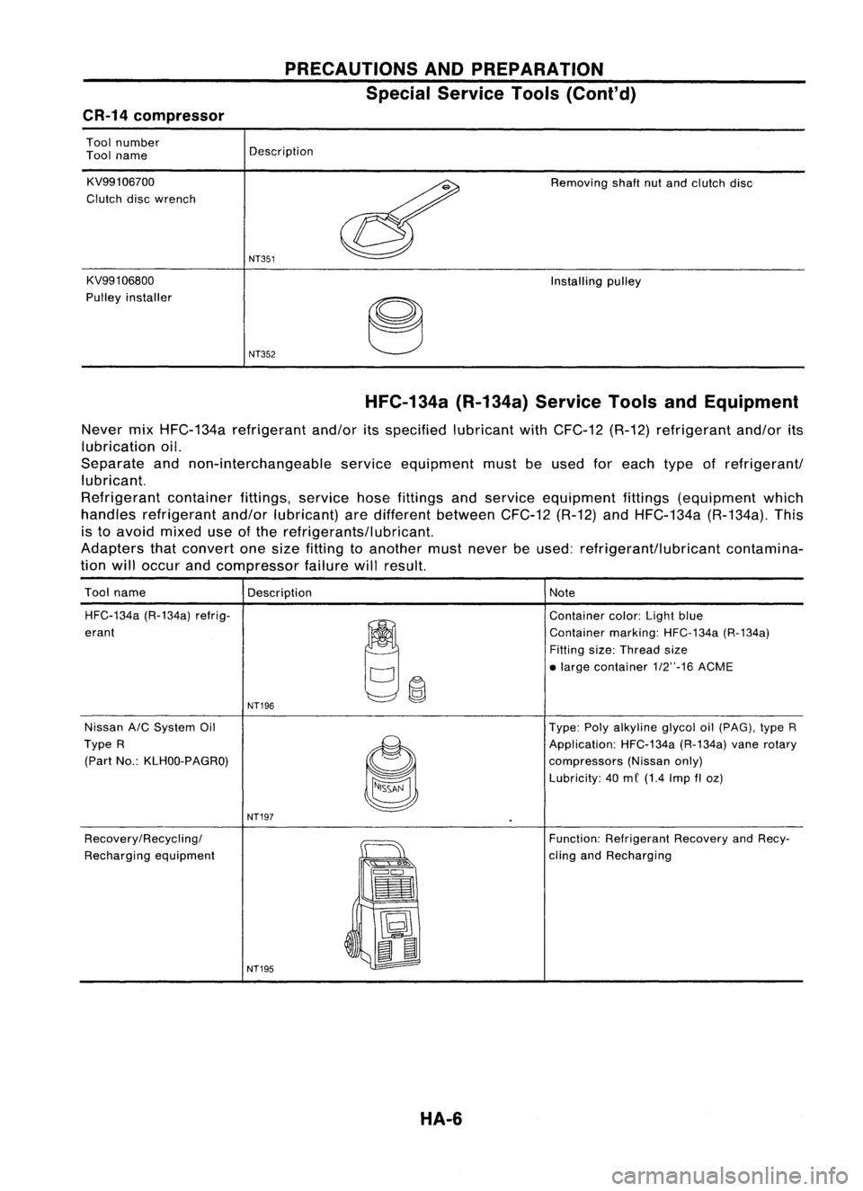 NISSAN ALMERA N15 1995 Service Manual PRECAUTIONSANDPREPARATION
Special Service Tools(Cont'd)
CR-14 compressor
Tool number
Tool name
KV99106700
Clutch discwrench
KV991 06800
Pulley installer Description
NT351
NT352
Removing
shaftnu NISSAN ALMERA N15 1995 Service Manual PRECAUTIONSANDPREPARATION
Special Service Tools(Cont'd)
CR-14 compressor
Tool number
Tool name
KV99106700
Clutch discwrench
KV991 06800
Pulley installer Description
NT351
NT352
Removing
shaftnu