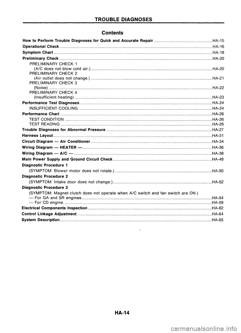 NISSAN ALMERA N15 1995 Owners Guide TROUBLEDIAGNOSES
Contents
How toPerform TroubleDiagnoses forQuick andAccurate Repair HA-15
Operational Check HA-16
Symptom Chart HA-18
Preliminary Check HA-20
PRELIMINARY CHECK1

(A/C 
does notblow co