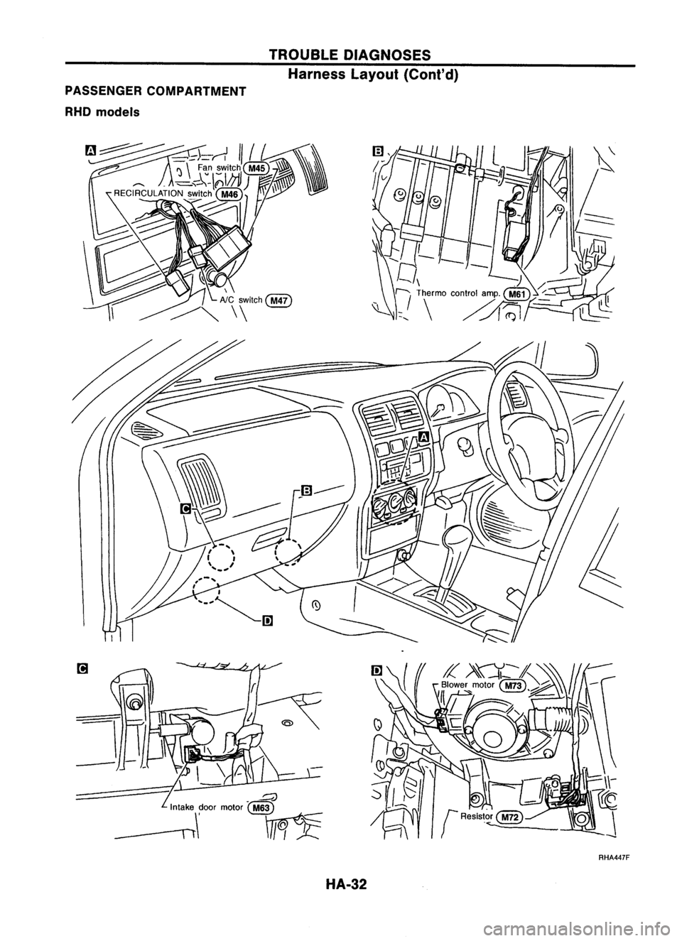 NISSAN ALMERA N15 1995  Service Manual HA-32 